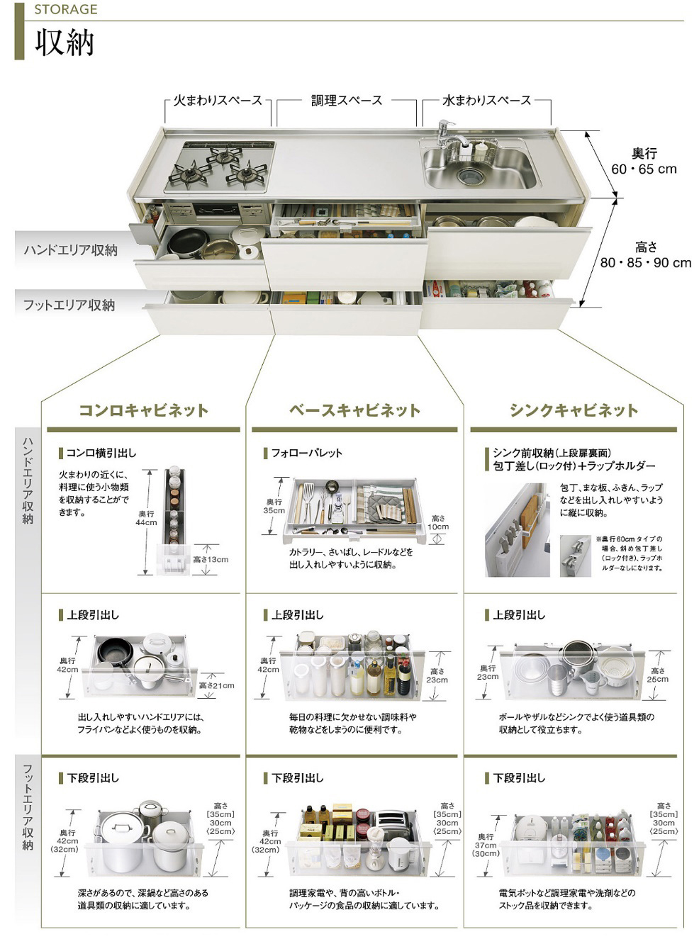 収納